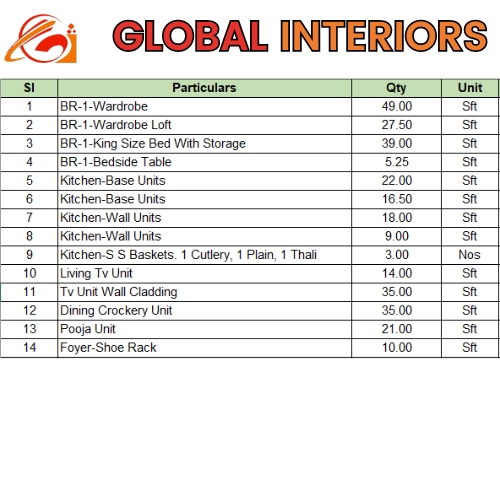 Global Interiors