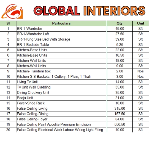 Global Interiors